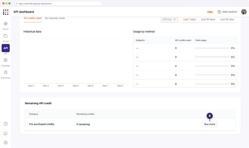 Buy more API credits