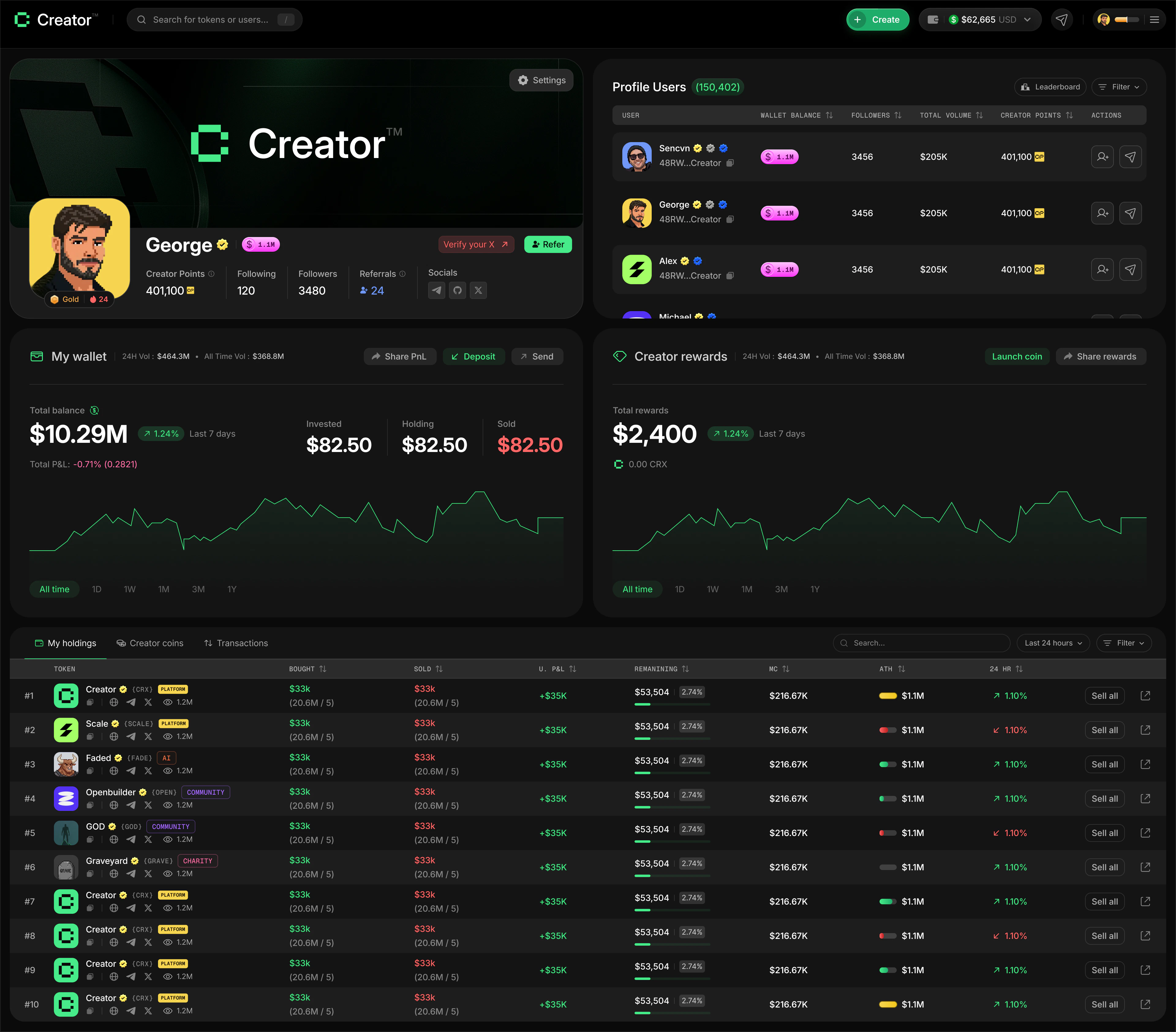 Profile Page