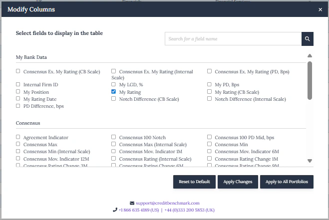 Personalización de columnas