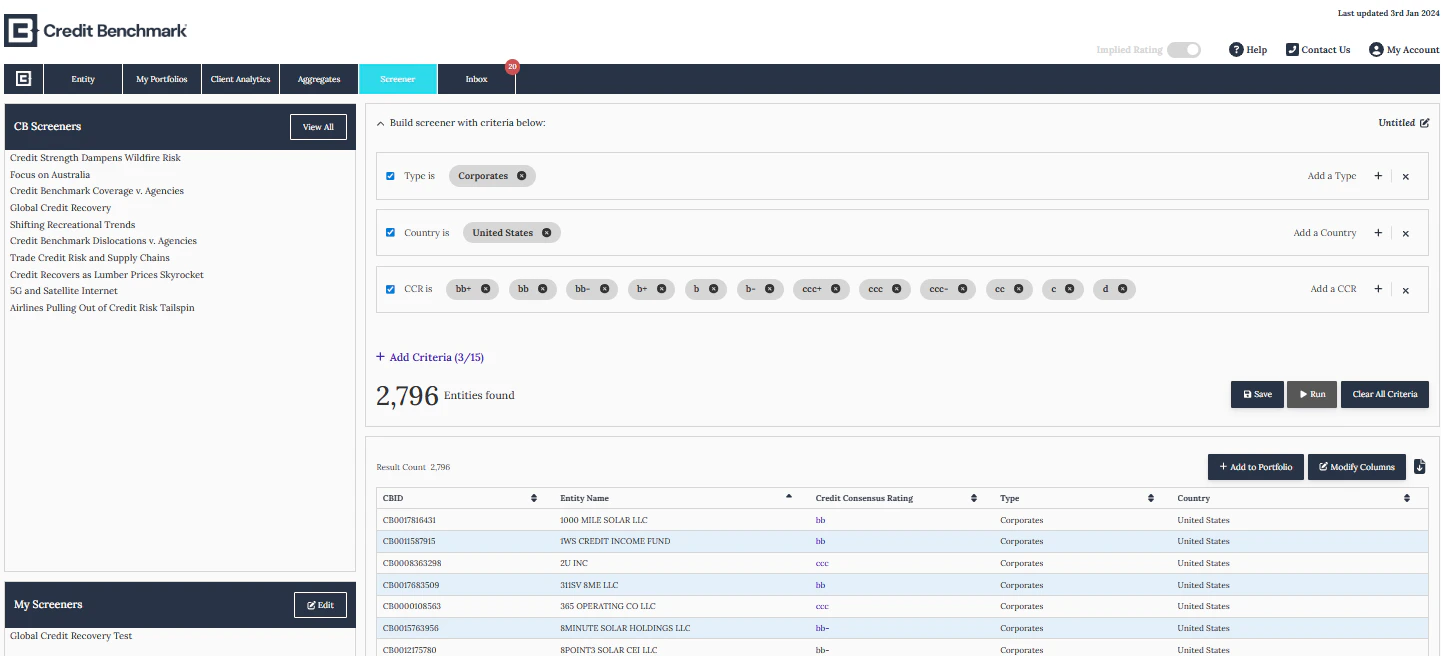 Vue d'ensemble de la page de l'évaluateur