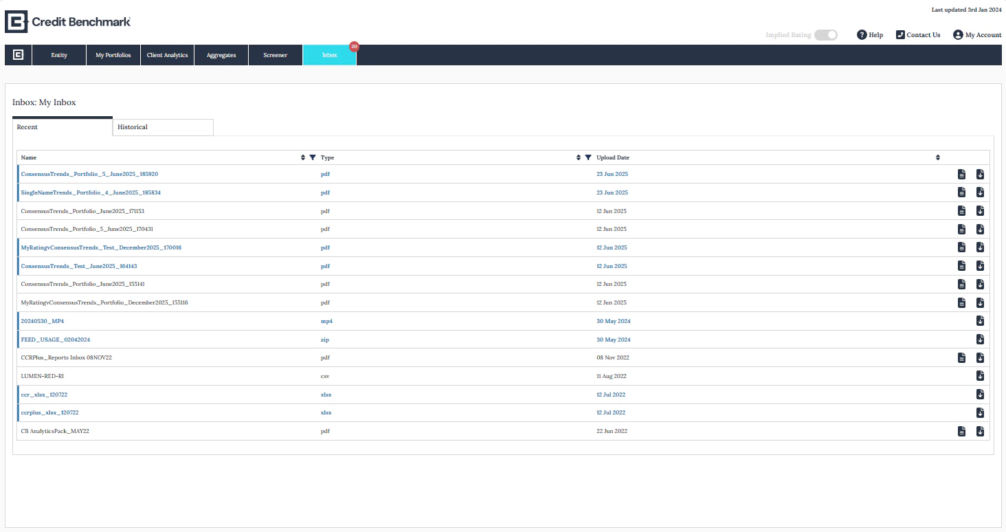 Panoramica della pagina della posta in arrivo