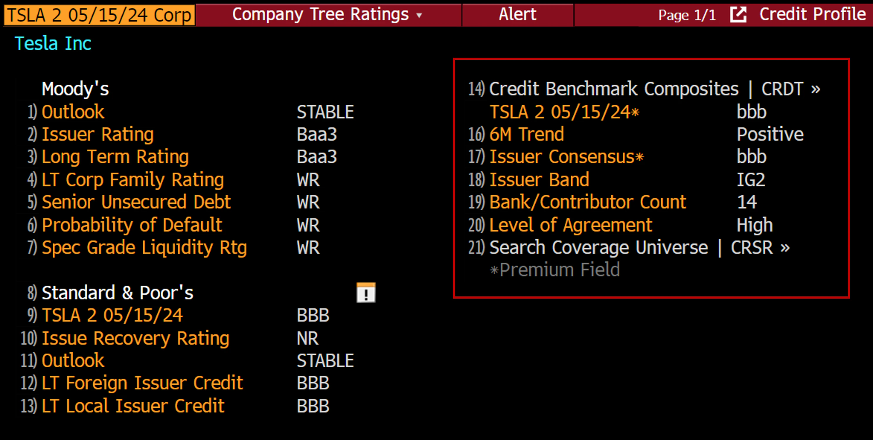 Credit Benchmark Consensus Ratings on the Bloomberg Terminal CRPR screen