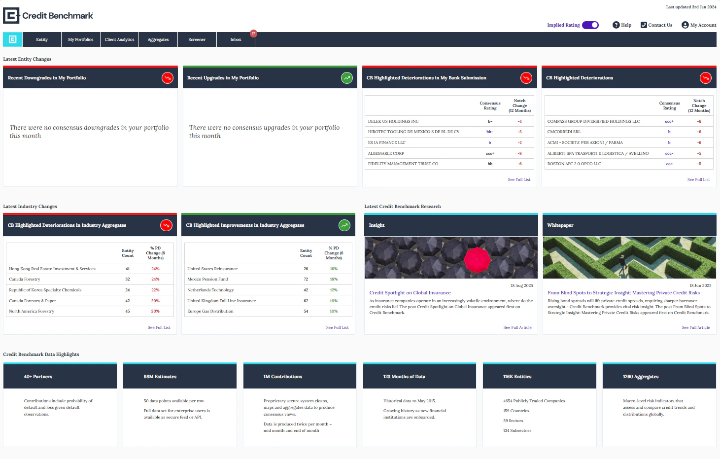 Credit Benchmark Home Page Dashboard