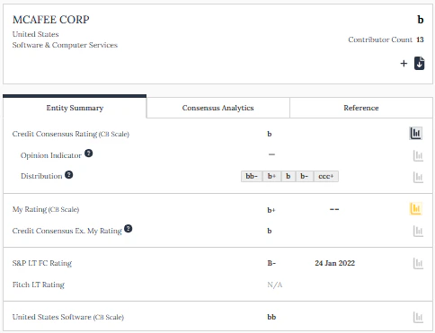 Section du résumé de l'entité