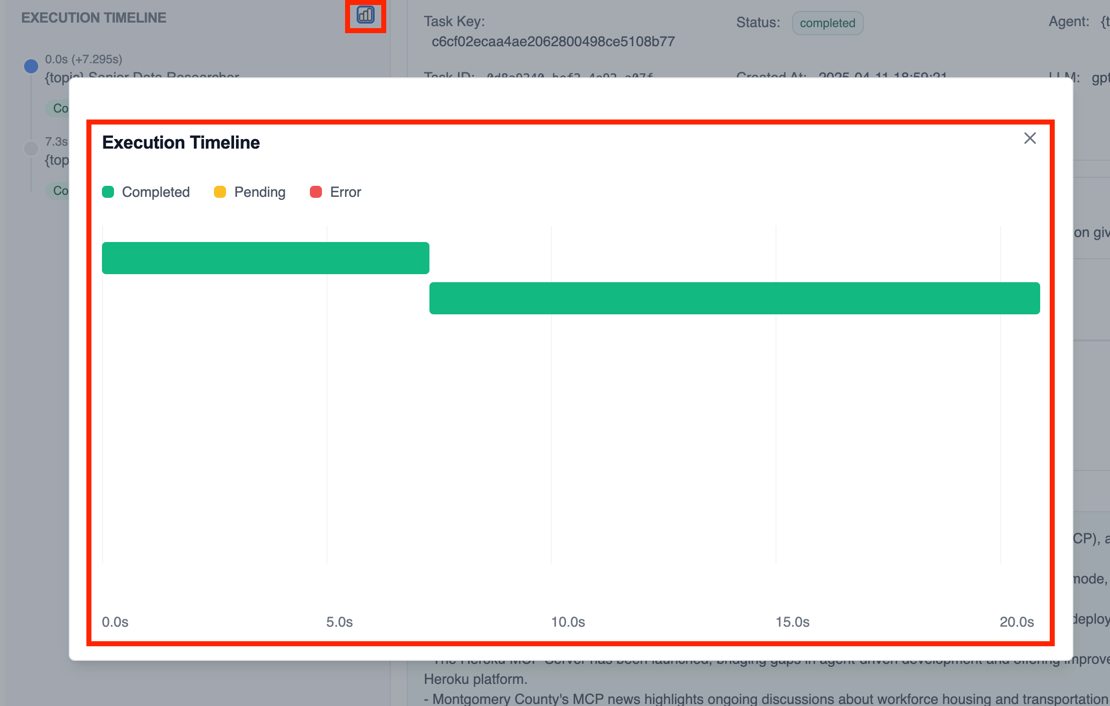 Execution Timeline