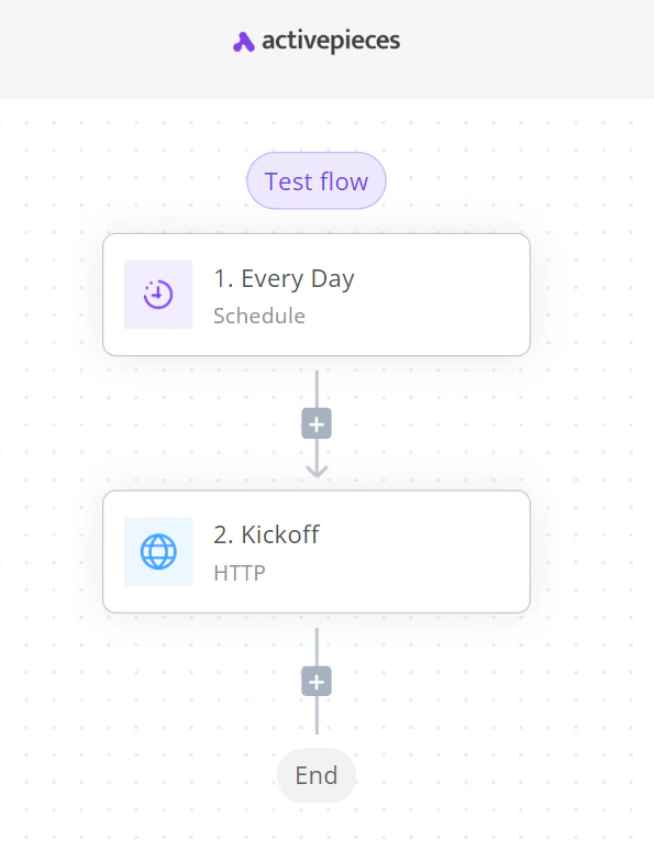 ActivePieces 트리거