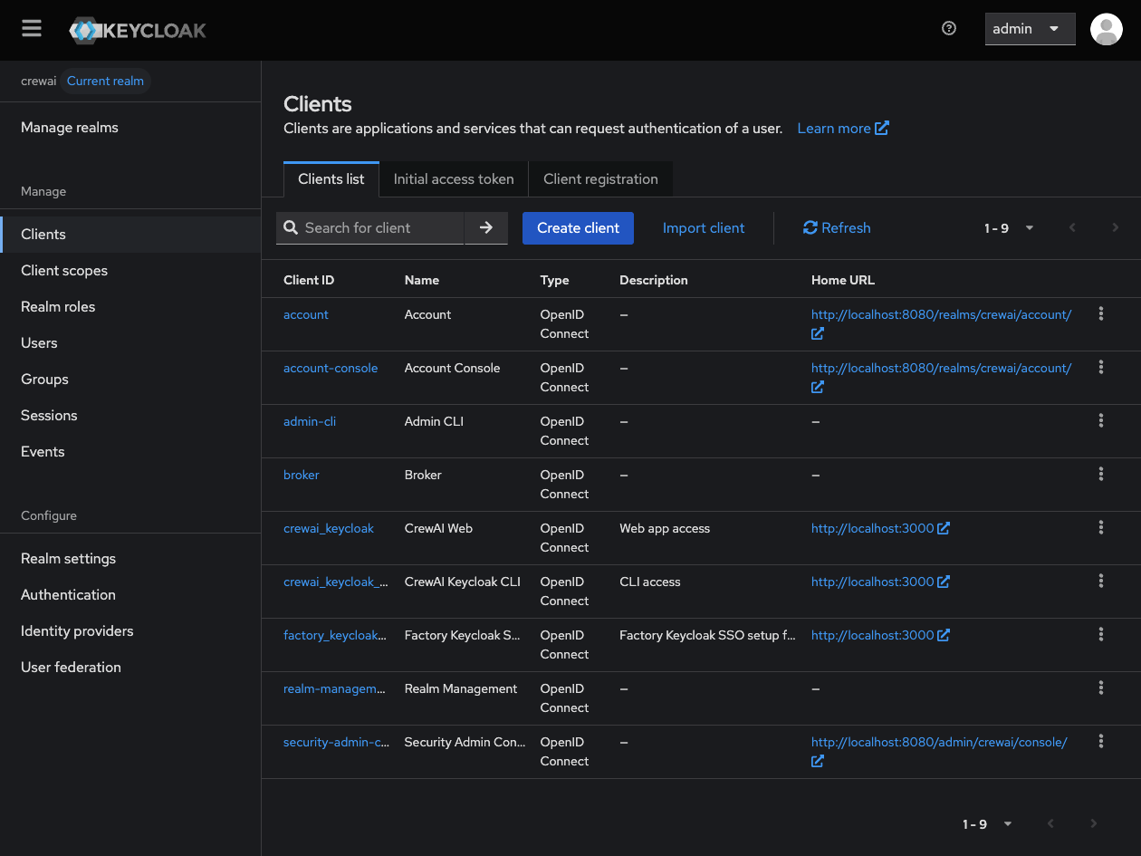 Keycloak Clients List
