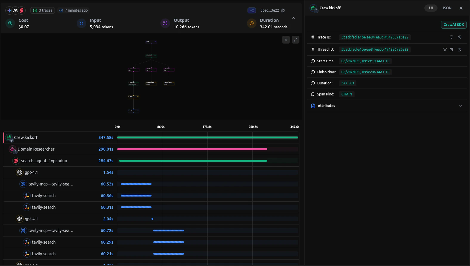 LangDB CrewAI trace example