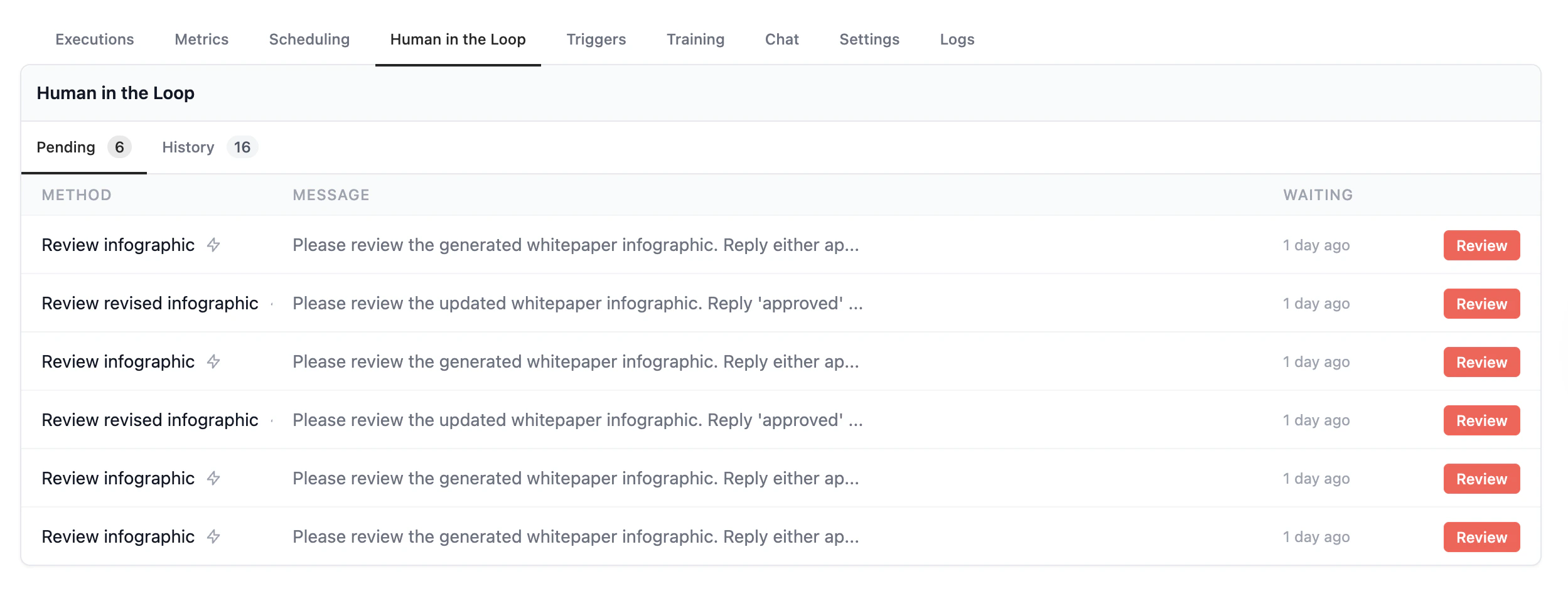 HITL Pending Requests List