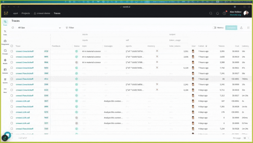 Overview of W&B Weave CrewAI tracing usage