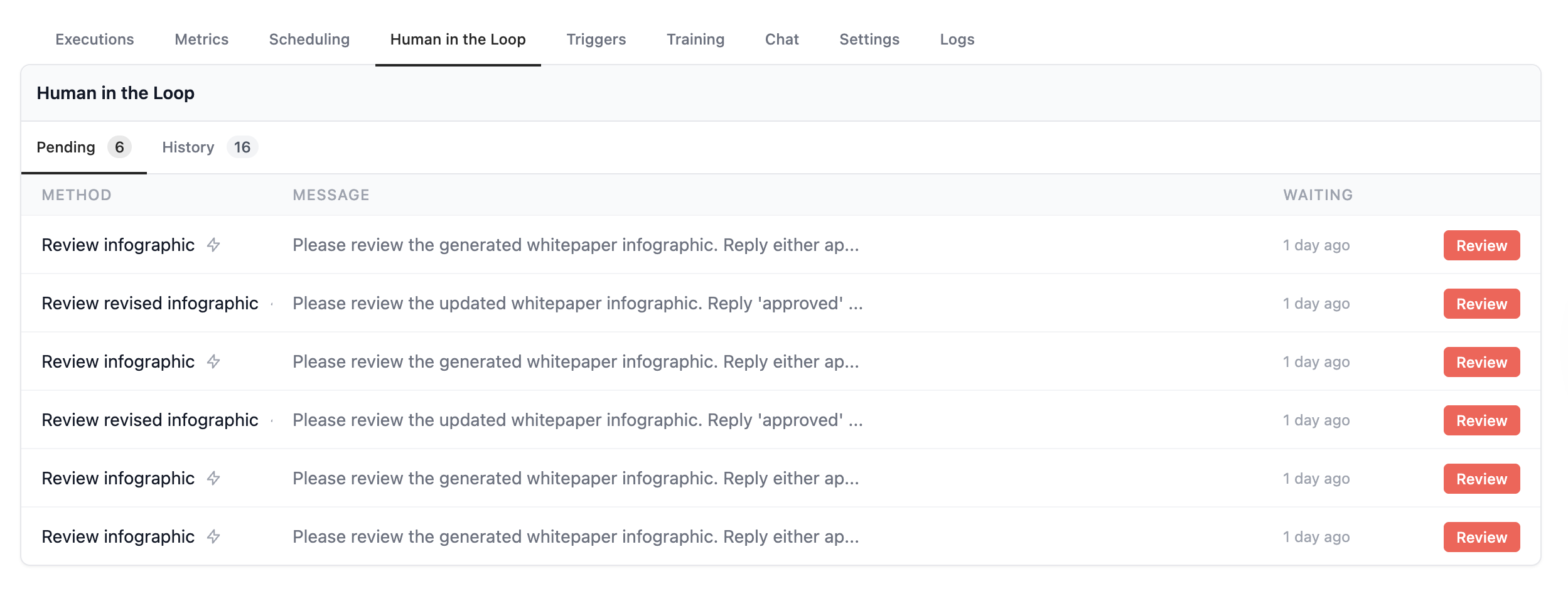 Lista de Solicitações HITL Pendentes