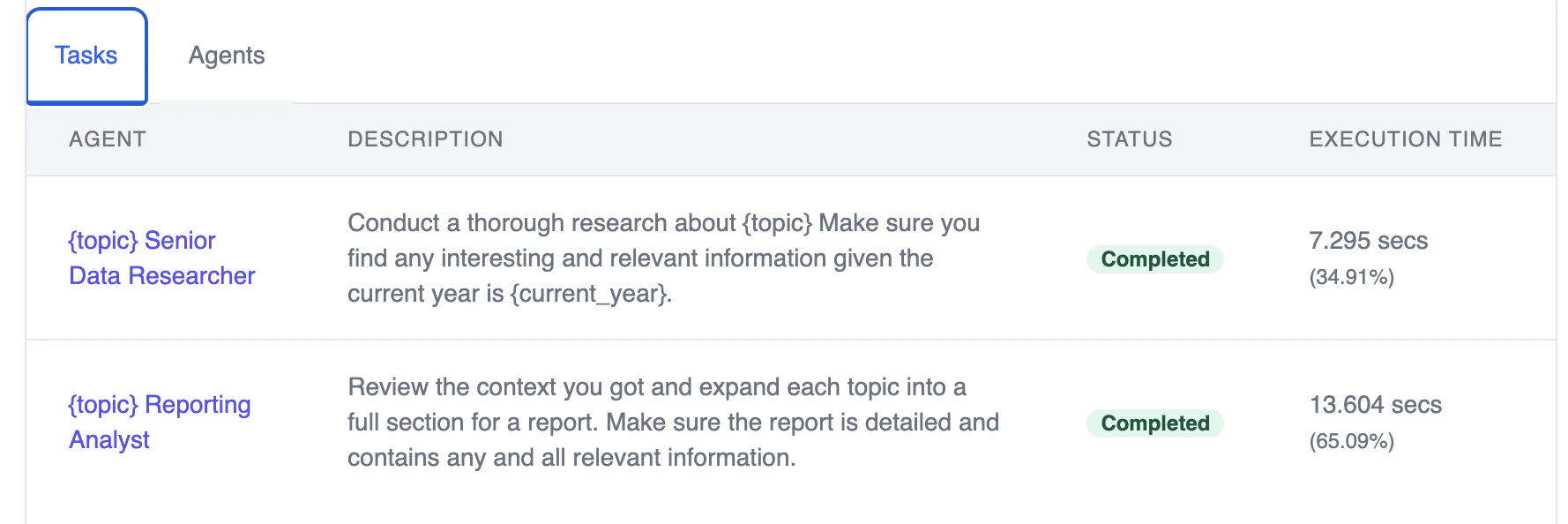 قائمة المهام