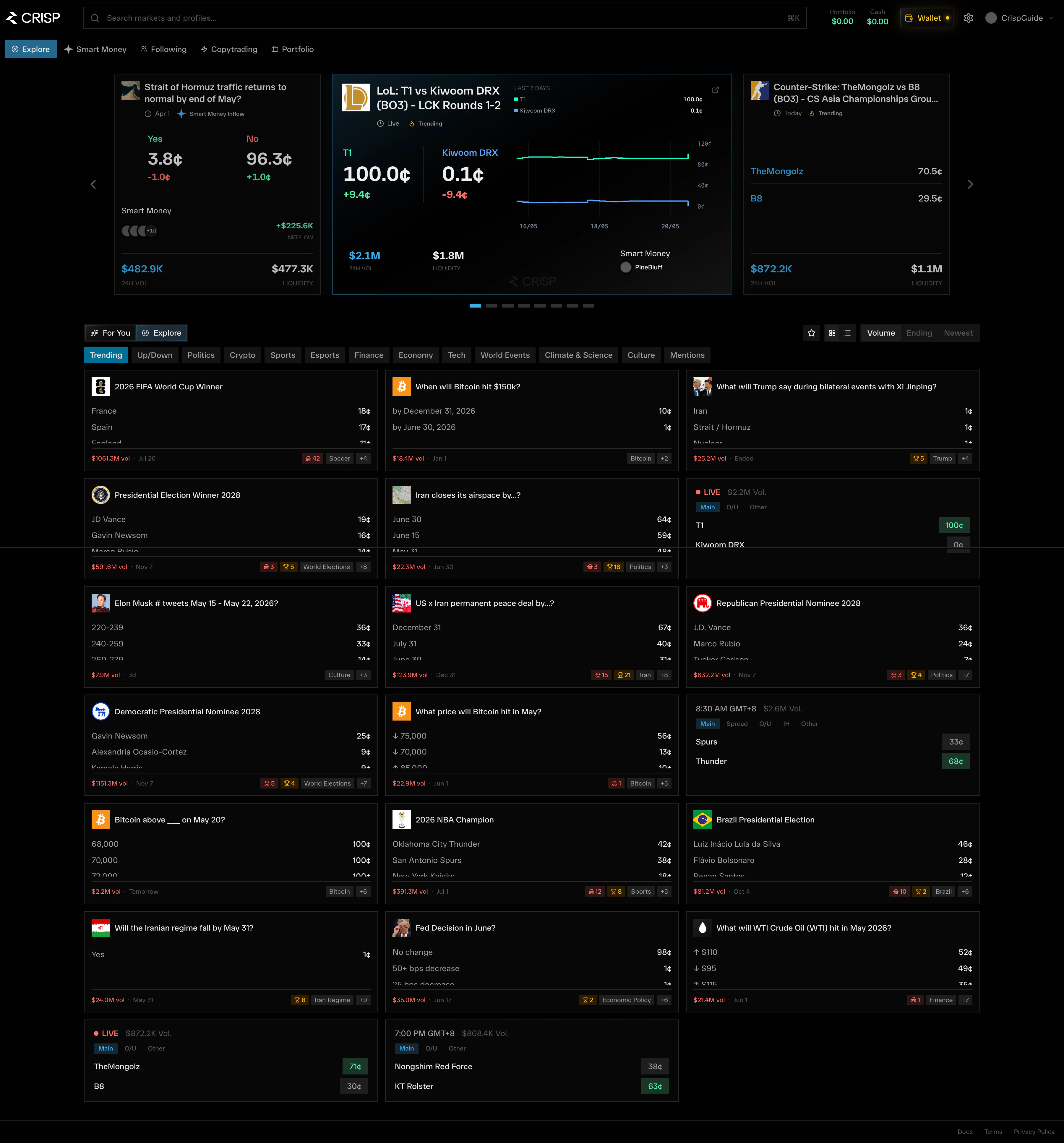 CRISP Explore tab showing prediction market discovery, featured markets, and market activity