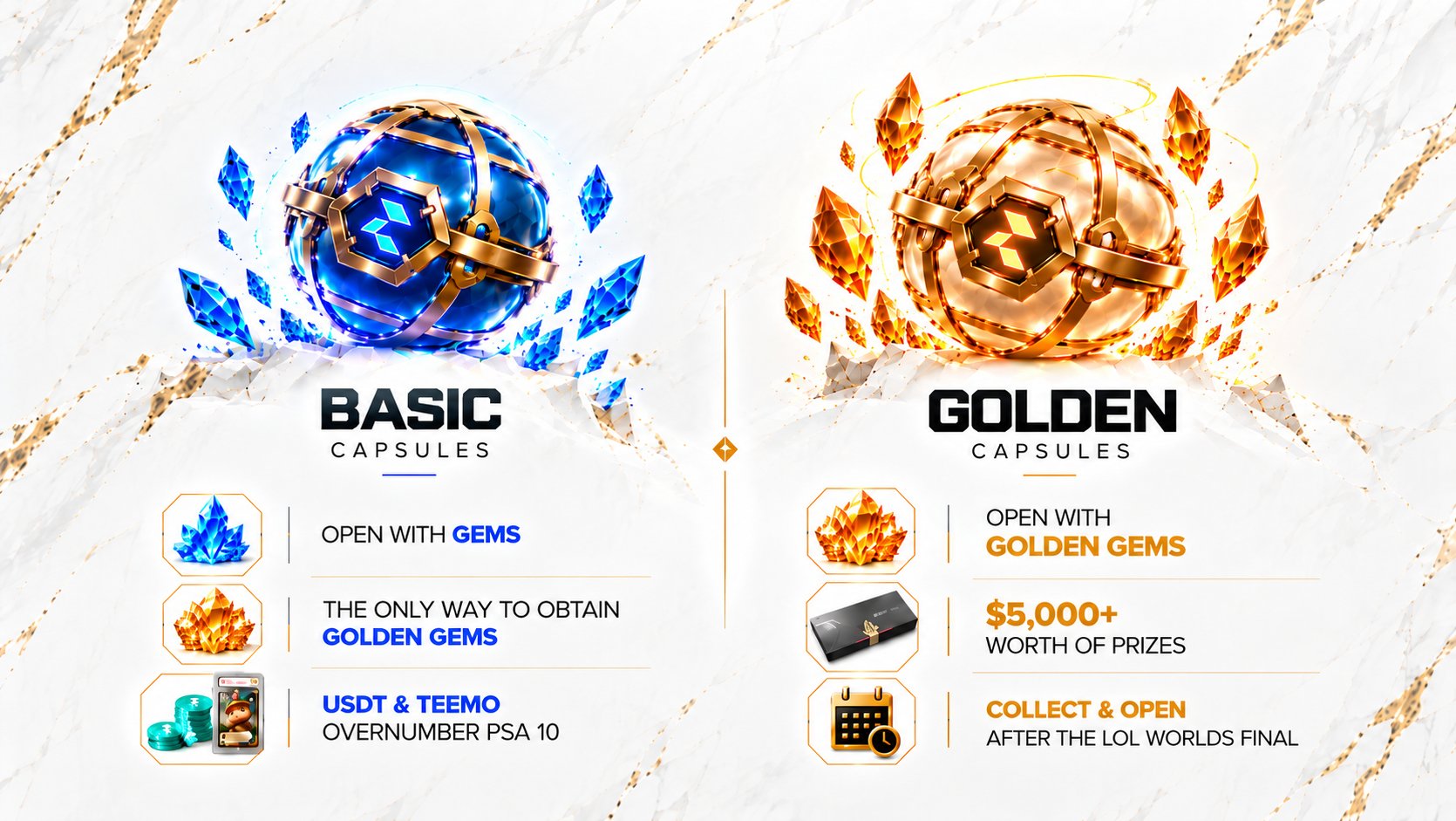 Basic Capsules open with Gems and award Golden Gems, USDT, or a Teemo reward; Golden Capsules open with Golden Gems after the Worlds final