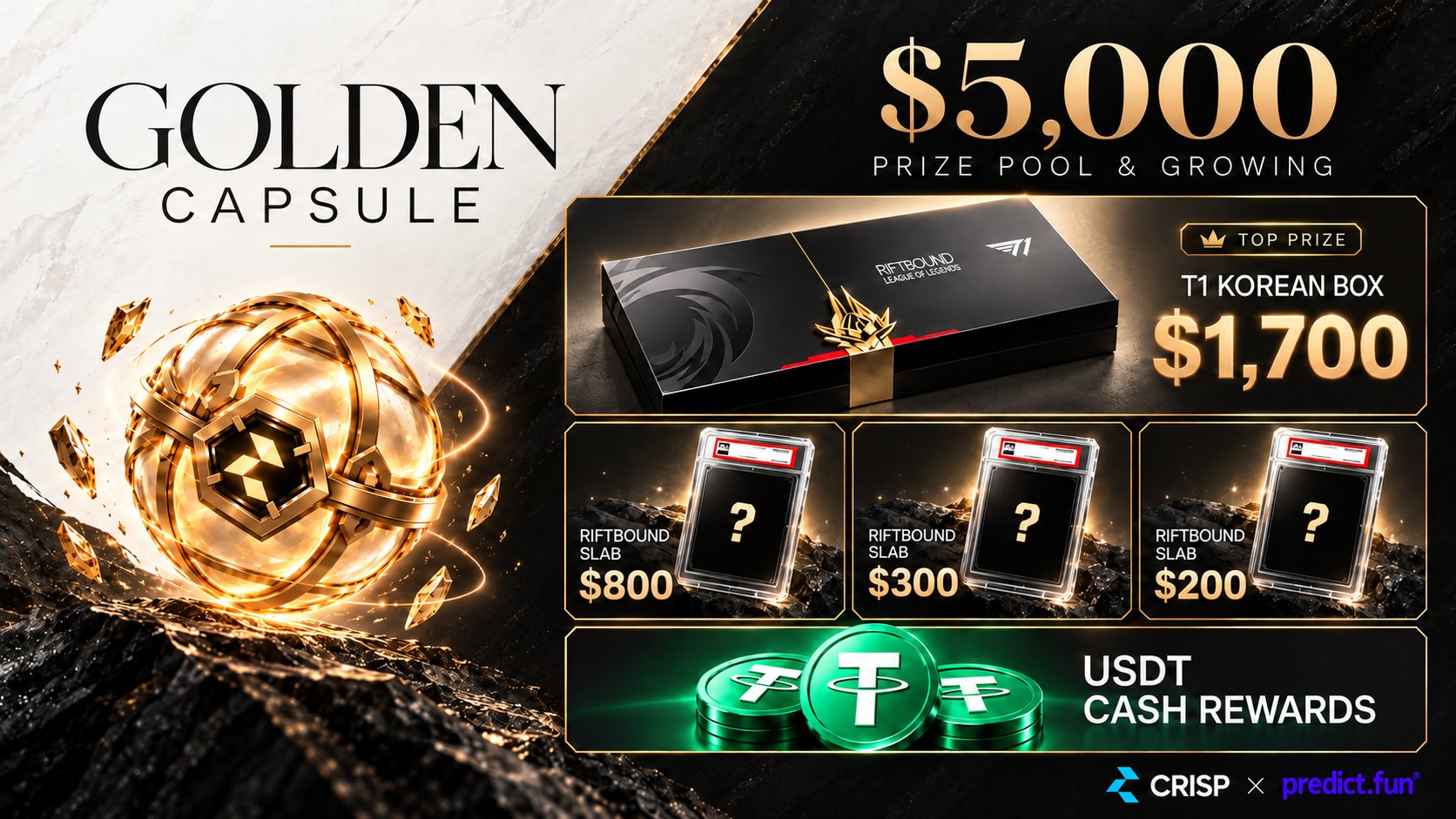 Golden Capsule reward artwork showing a growing $5,000 prize pool, a T1 Korean Box, Riftbound slabs, and USDT cash rewards