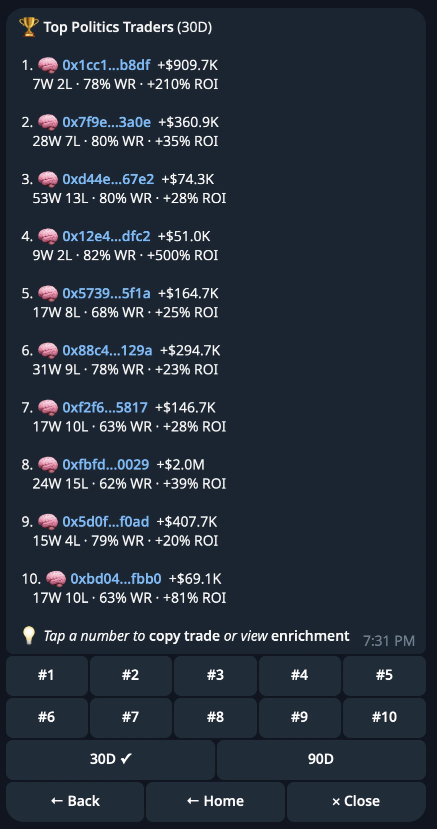CRISP Telegram bot top traders ranking list