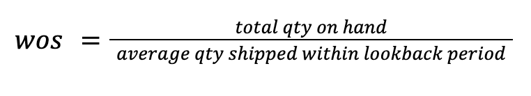 unfi-wos-formula.png