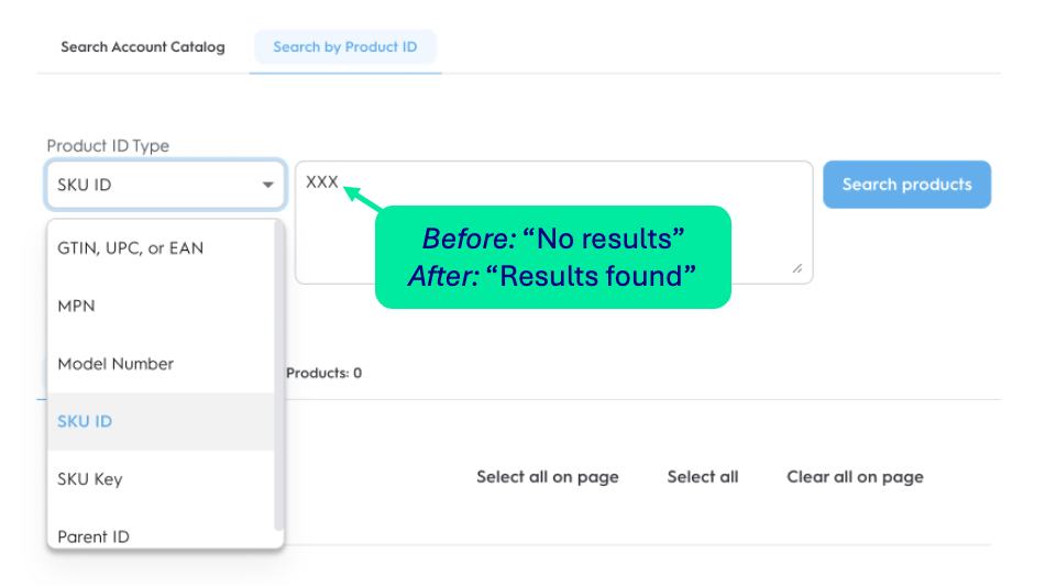 UI screenshot showing Search by Product ID returning no results without CSPID, and results found after CSPID is populated