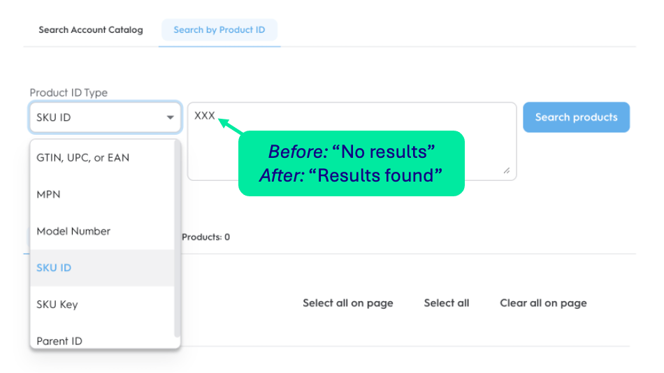 UI screenshot showing Search by Product ID returning no results without CSPID, and results found after CSPID is populated