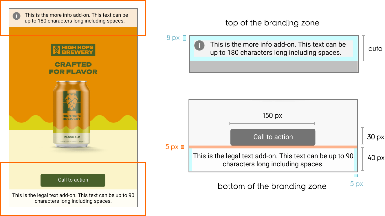 Dimensions and spacing for the Commerce Display Grid Shelf format (Web)