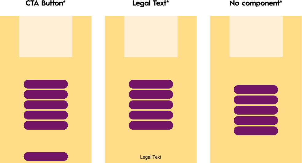 CTA and legal text specifications for the Butterfly ad format