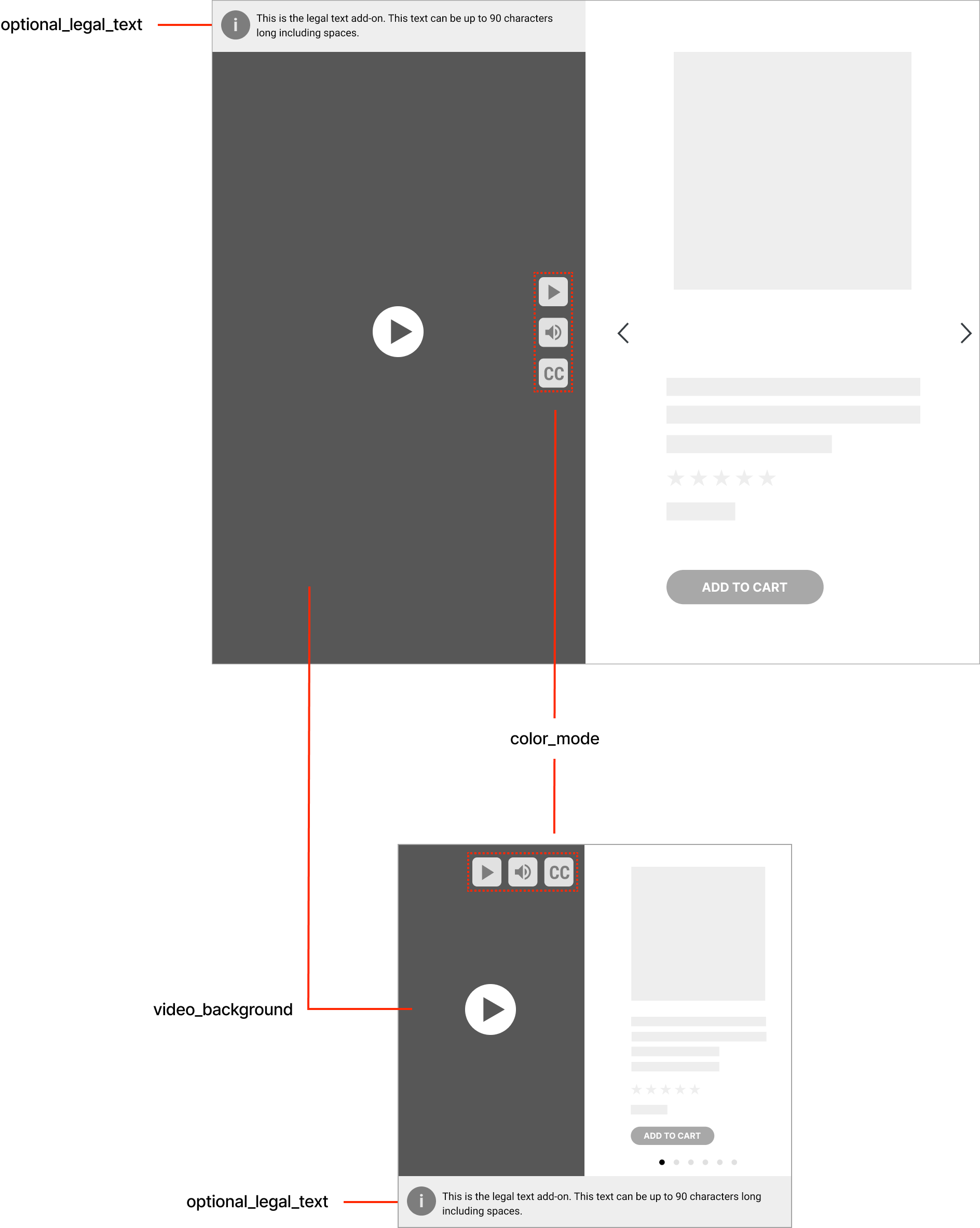 Web (on top) and mobile showcases (at the bottom) of the Commerce Video Grid Duet format