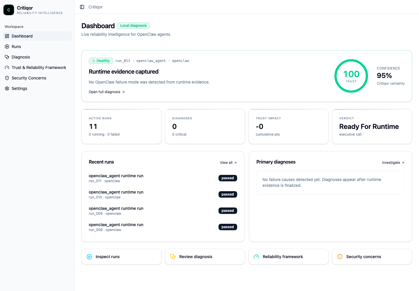 Critiqor dashboard preview showing a healthy run with a 100 trust score, active runs, recent runs, and primary diagnoses panels.