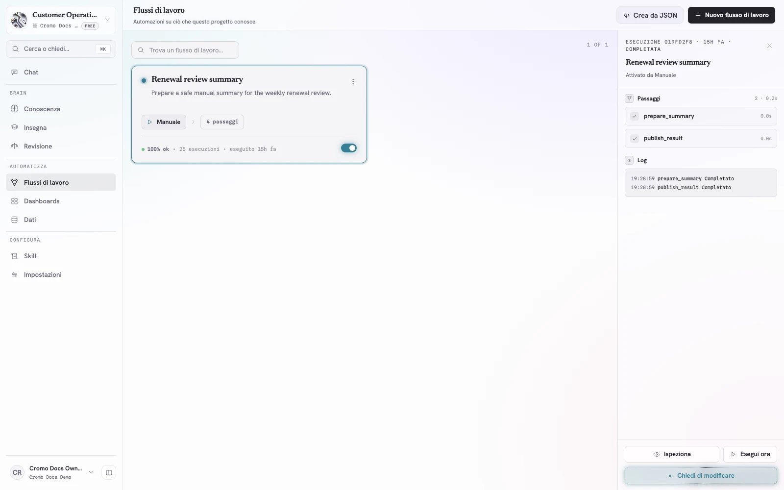 Dettaglio Flusso di lavoro Cromo con nodi prepare_summary e publish_result, trigger manuale e un'esecuzione riuscita