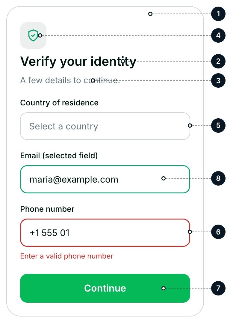 An identity verification screen with numbered labels pointing at the background, title, subtitle, icon, field border, error, button, and selected field