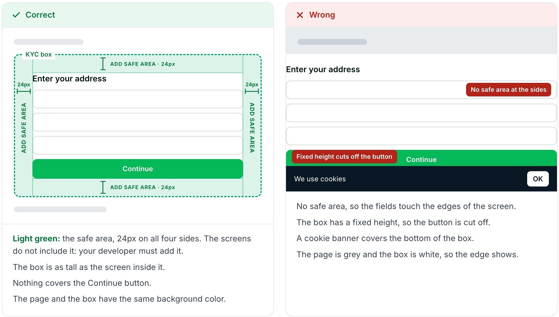 A correct layout with a 24px safe area around the KYC iframe next to a wrong layout where fields touch the edges, a fixed height cuts off the button, and a cookie banner covers it
