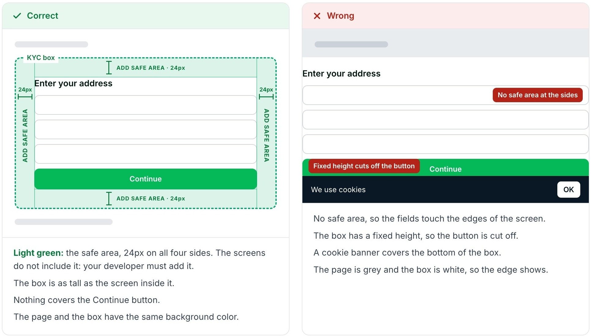 A correct layout with a 24px safe area around the KYC iframe next to a wrong layout where fields touch the edges, a fixed height cuts off the button, and a cookie banner covers it