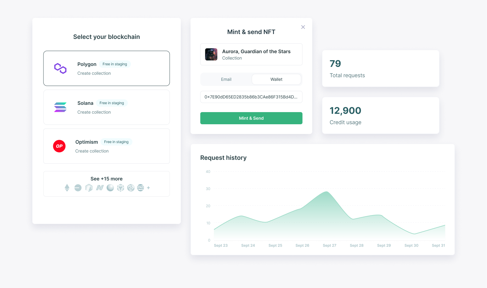 Minting API