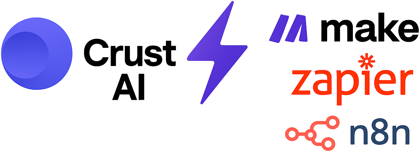 Crust Integrations2 Pn