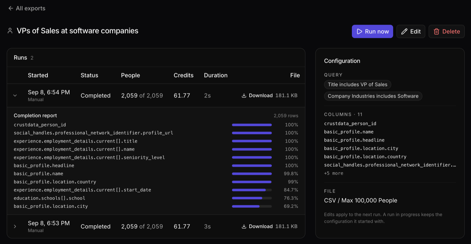 The run history with a completion report and the export configuration