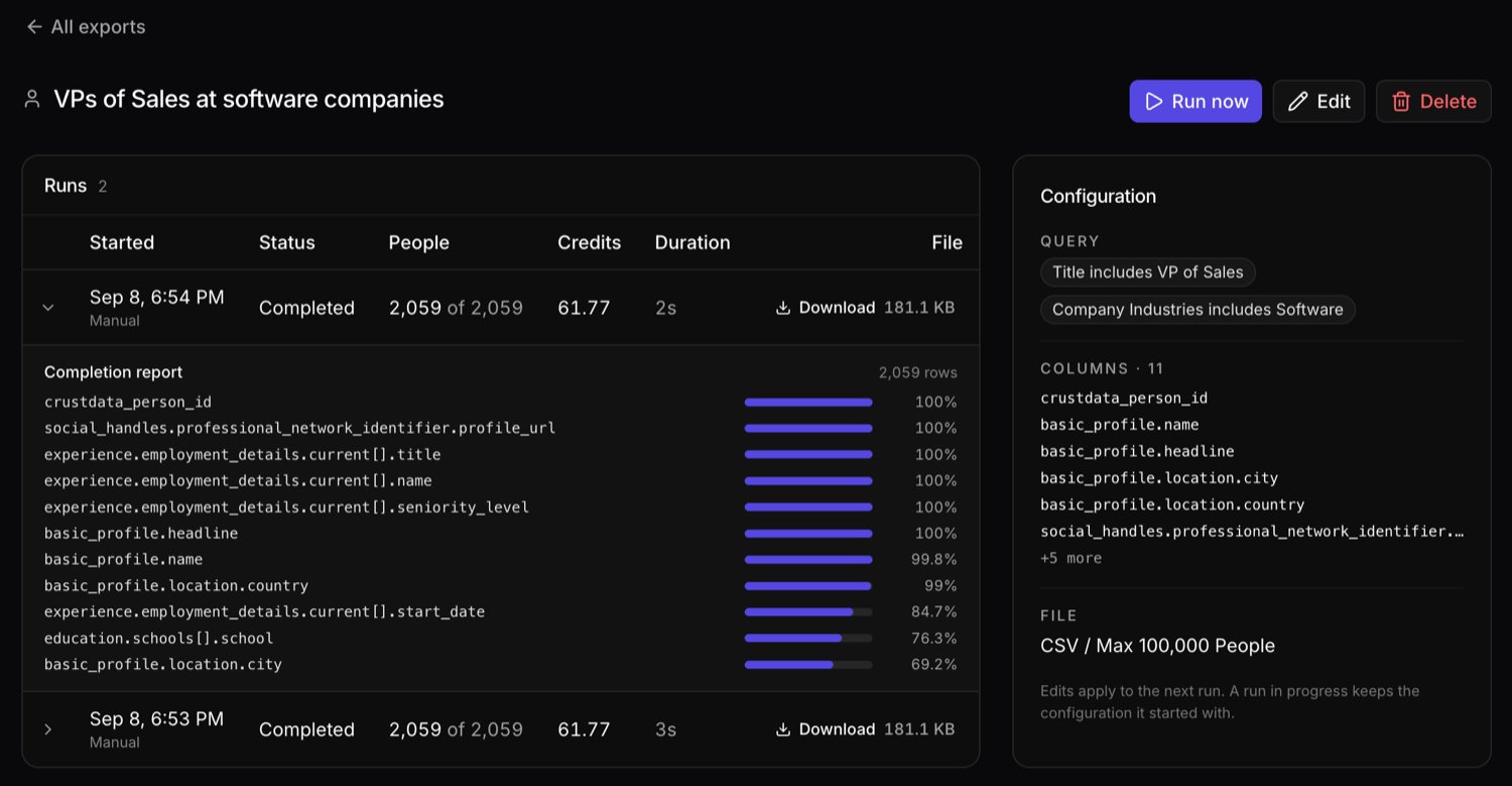 The run history with a completion report and the export configuration