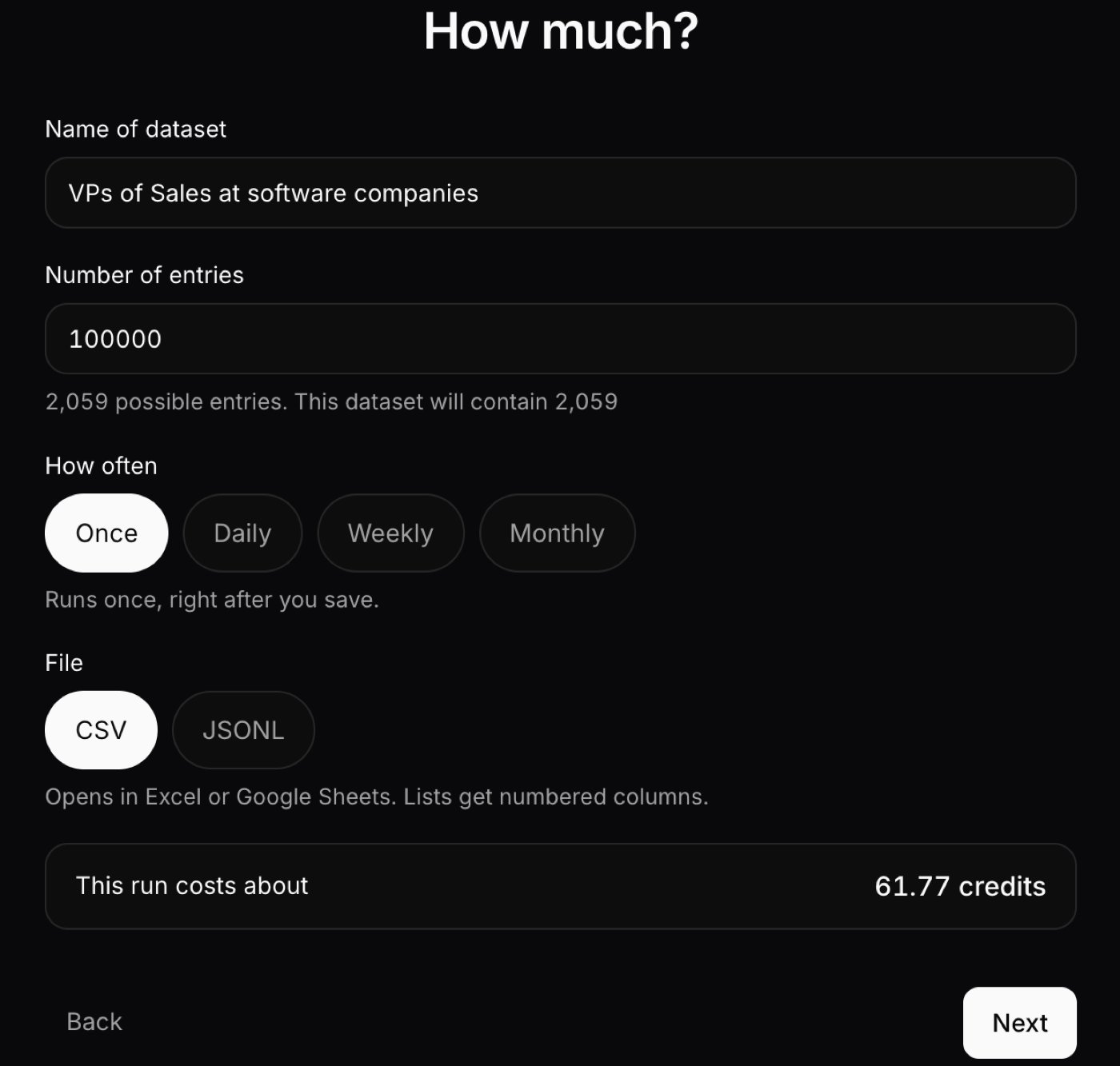 Name, number of entries, cadence, format, and the credit estimate