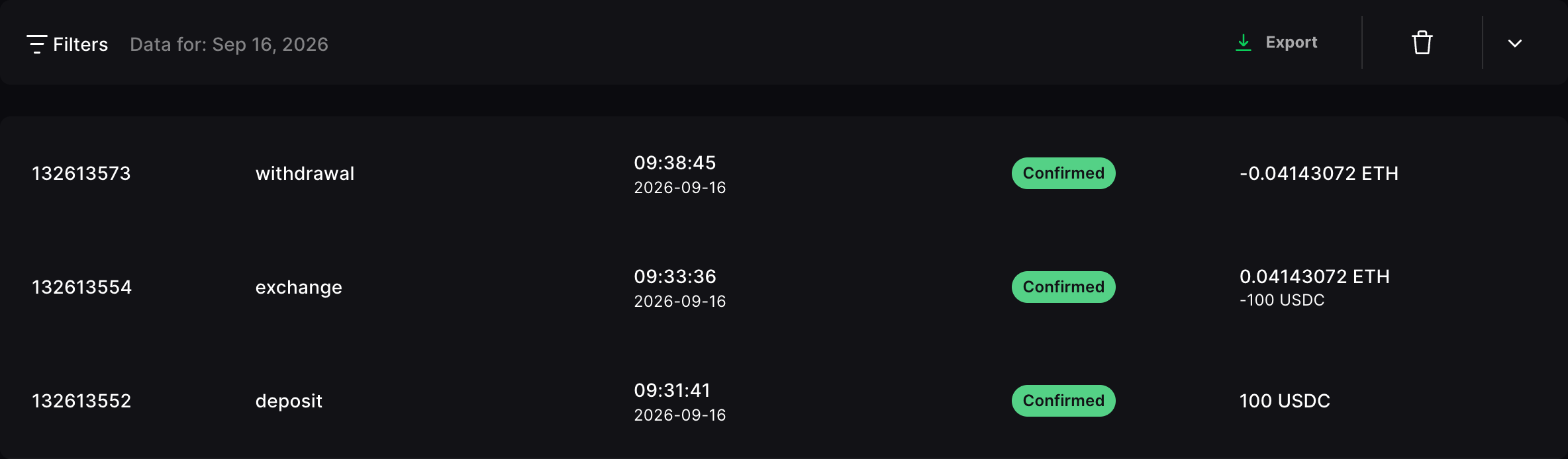 Transactions tab