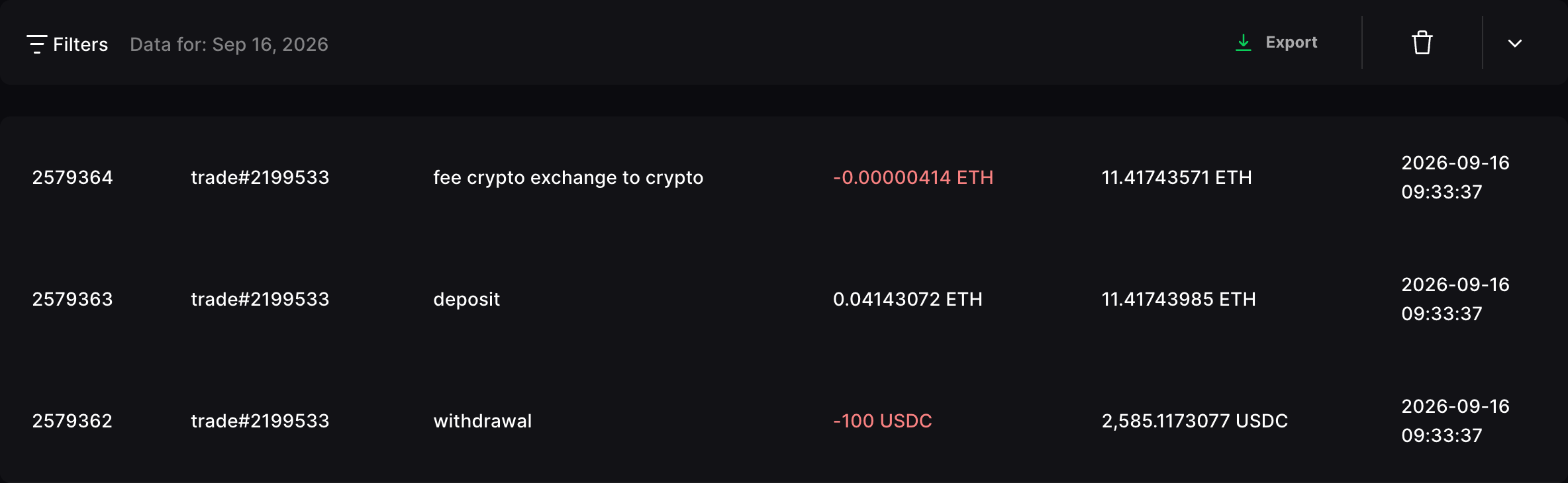 Payments tab
