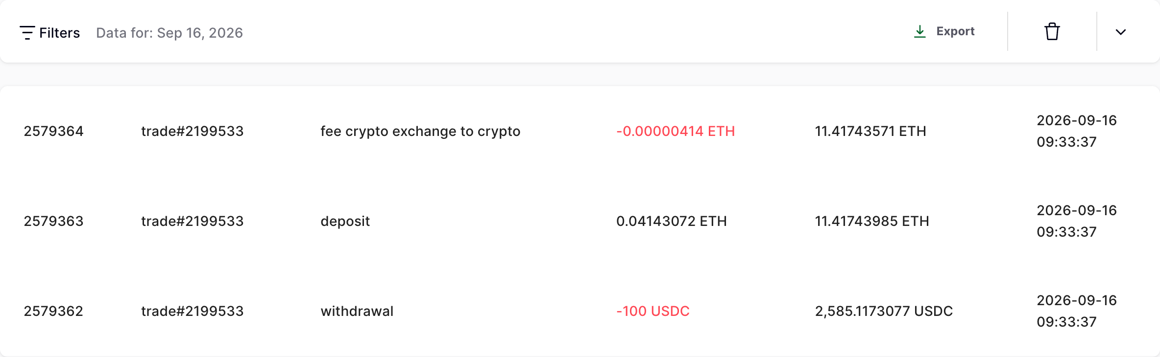 Payments tab