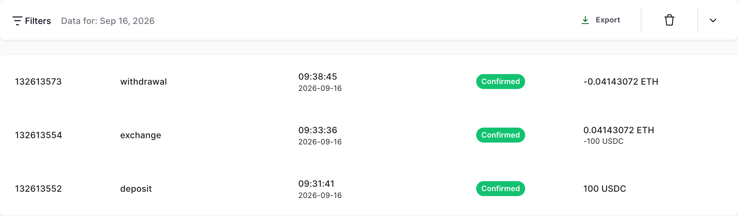 Transactions tab