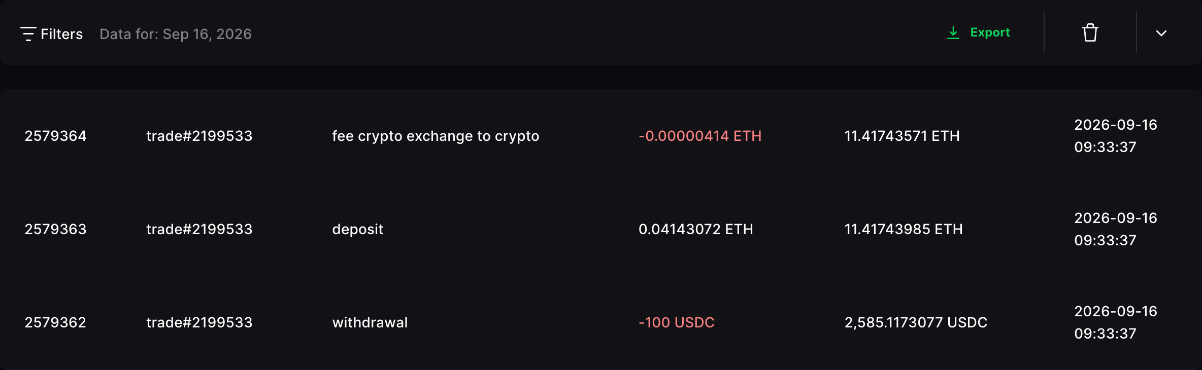 Payments tab