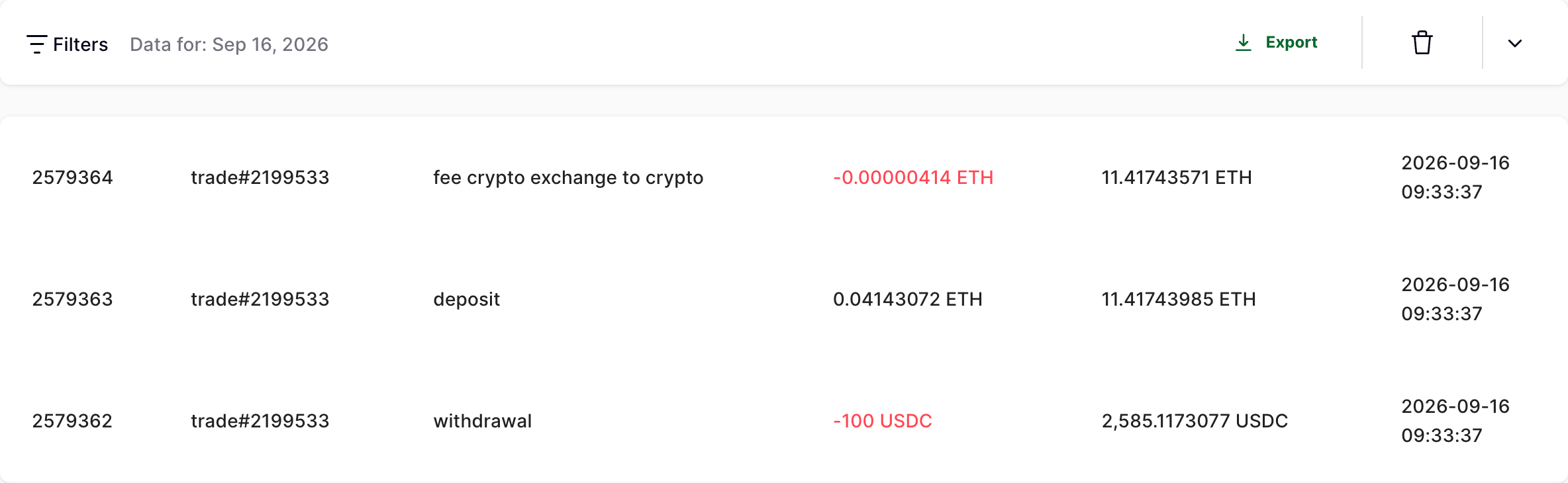 Payments tab