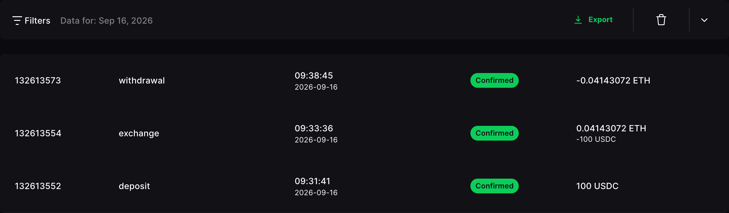 Transactions tab