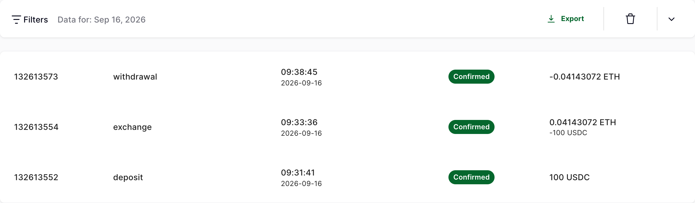 Transactions tab