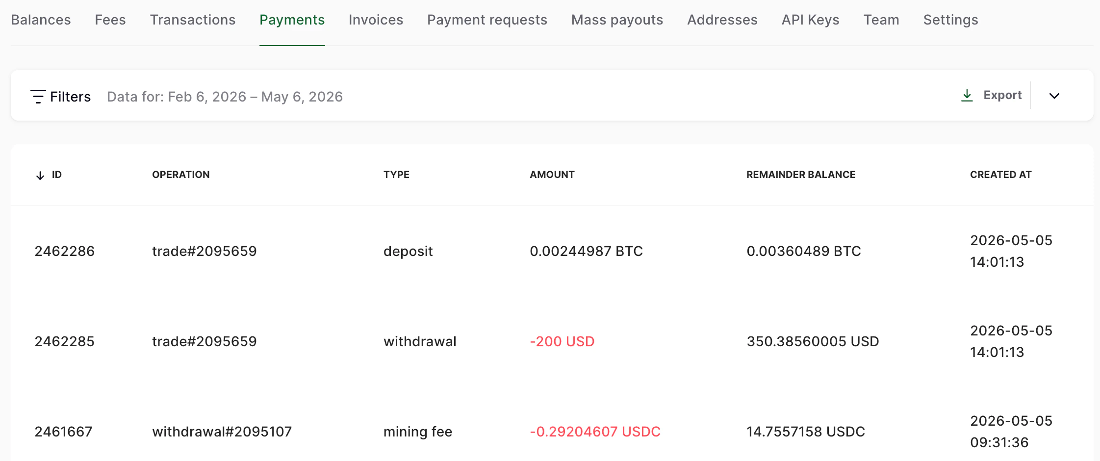 Payments Tab