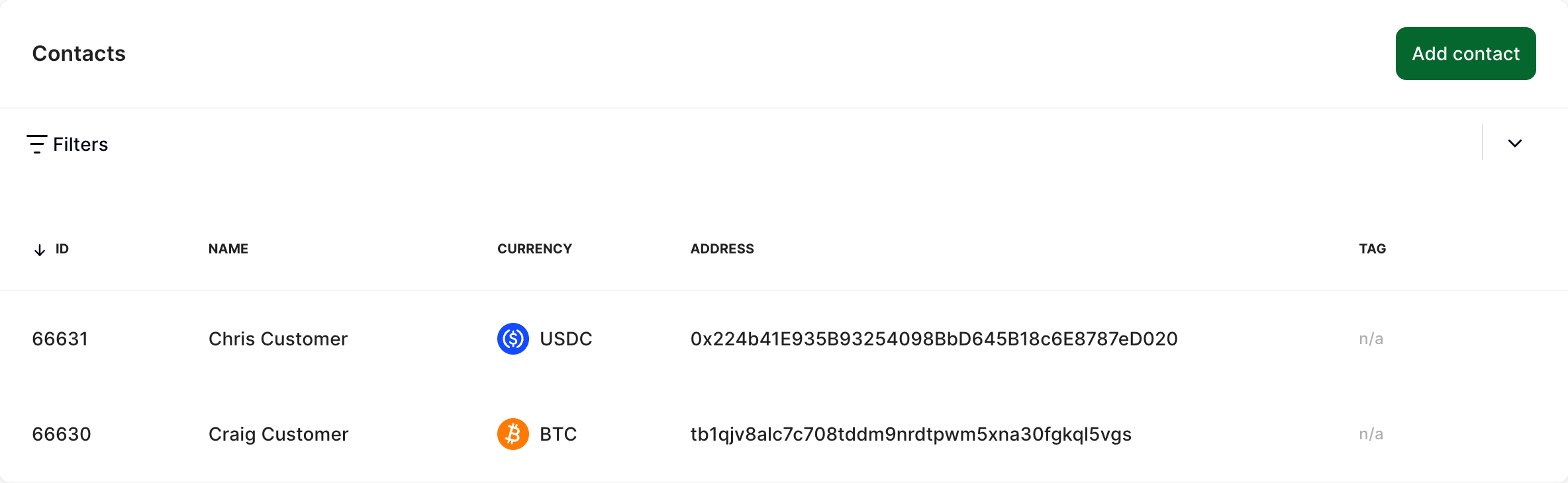 Addresses → Contacts