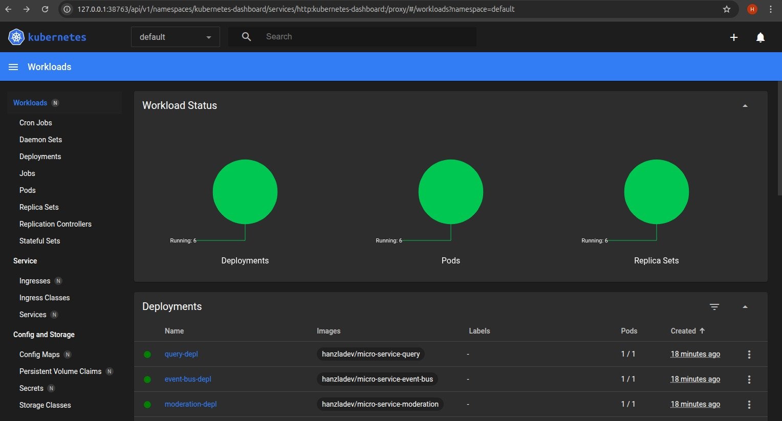 Kubernetes Dashboard showing all 6 deployments, pods, and replica sets running