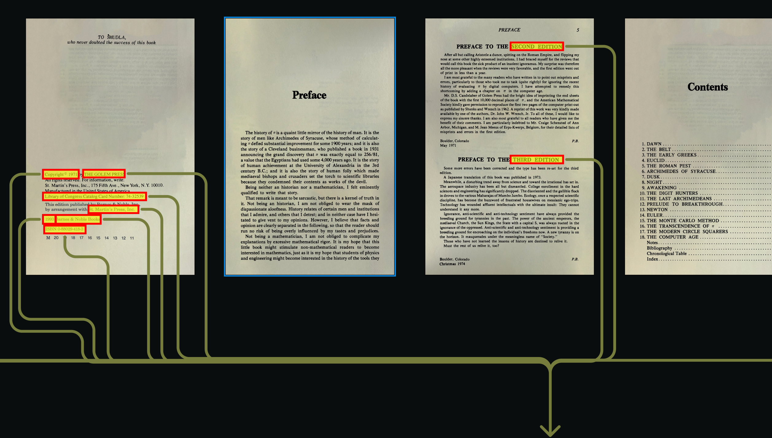 Step 3: Extract Structured Text with PyMuPDF4LLM Pipeline, Step 3: Extract Structured Text with PyMuPDF4LLM. Shows the extracted text being transformed into a hierarchical structure with title, subtitle, and other metadata elements properly identified.