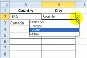 Conditional dependent list
