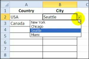 Example of a dependent list where cities depend on the selected country